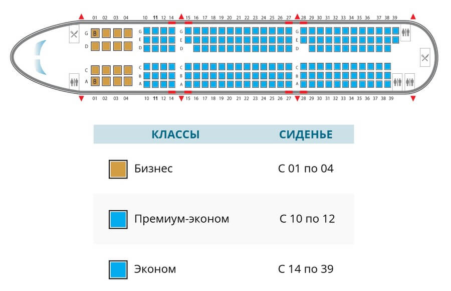 Вторая версия салона Airbus A321-200: эконом до 39-го ряда