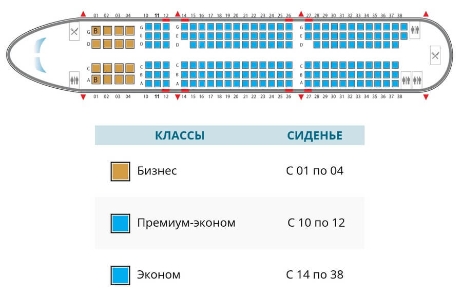 Схема салона Airbus A321-200 Vietnam Airlines с прежнего сайта: бизнес-класс в рядах 1–4, эконом до 38-го ряда